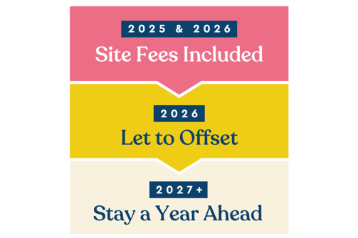 Site Fees Campaign Logo