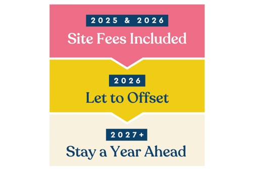 Site Fees Campaign Logo White Background